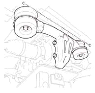 Differential - Testing & Troubleshooting